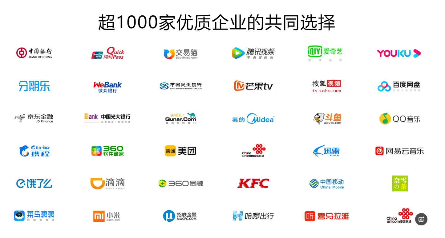卡券平台供应链流程示意图